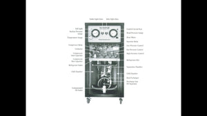 Van Steenburgh JV90 Refrigerant Reclaim System Electronic Manual