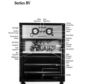 Van Steenburgh BV Series Refrigerant Reclaim System Electronic Manual
